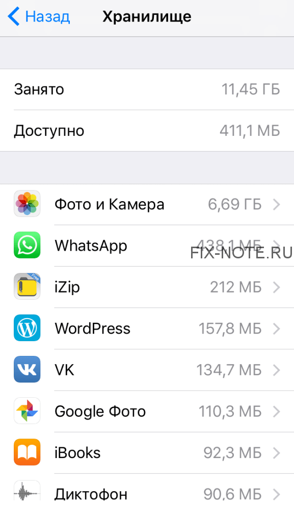 Настройки WhatsApp на iPhone