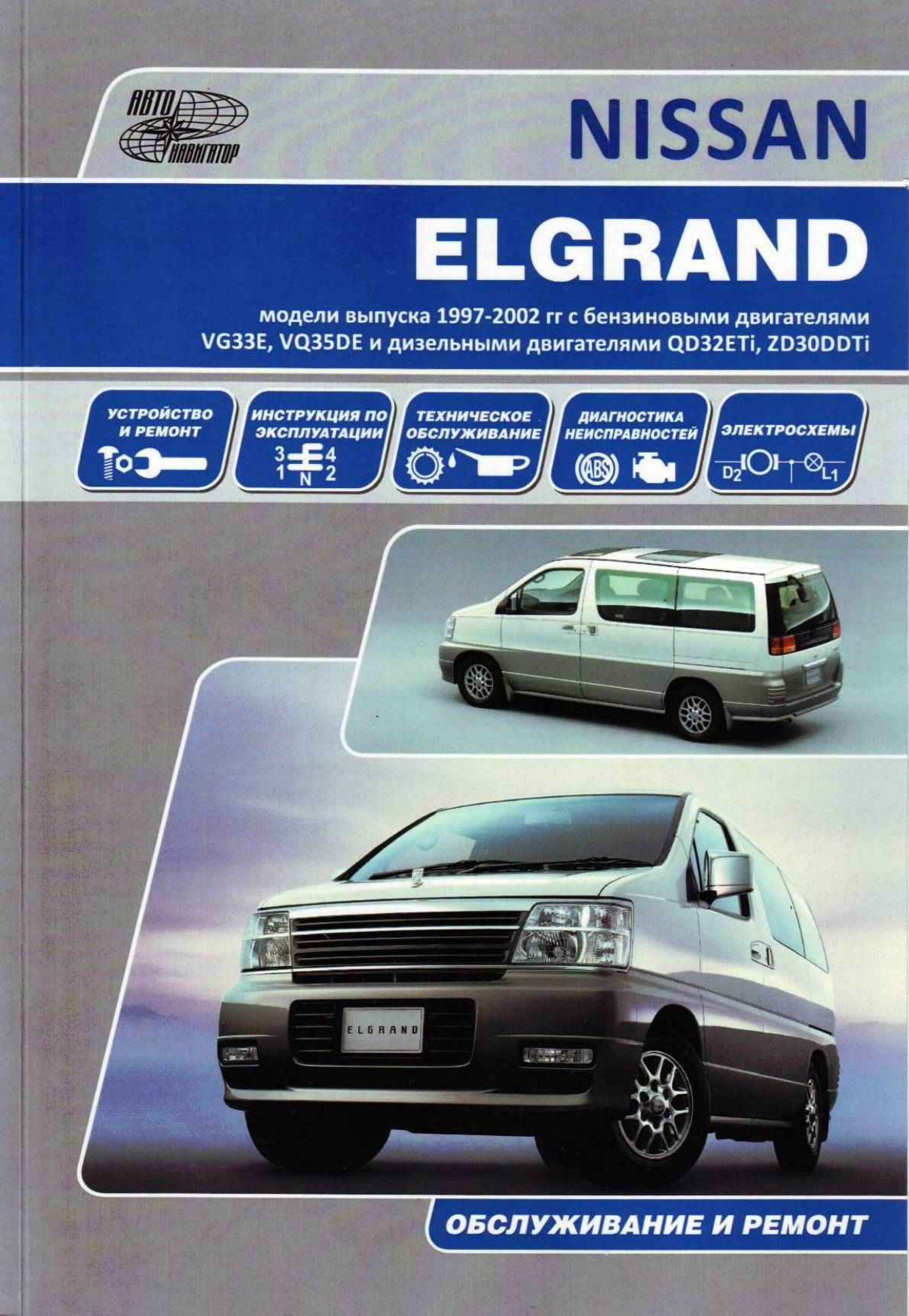 Nissan Elgrand E50 1997-2002
